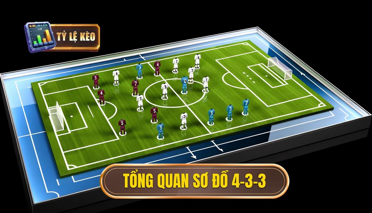 Tổng quan về sơ đồ chiến thuật 4-3-3