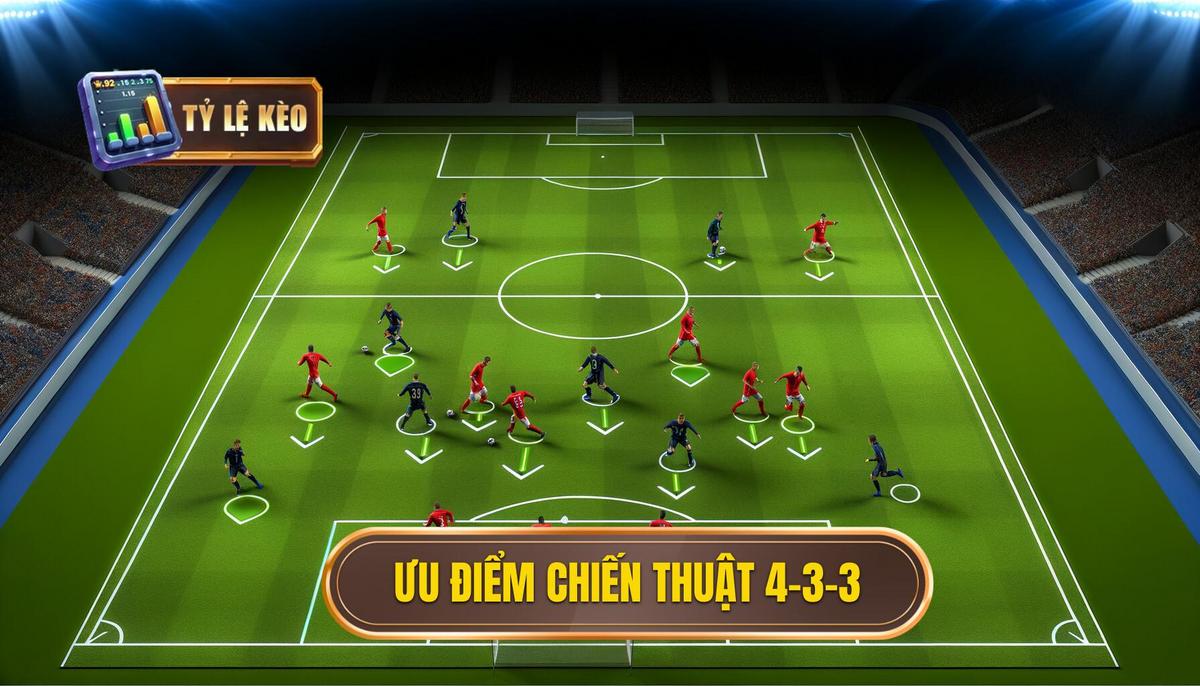  Ưu điểm của chiến thuật 4-3-3