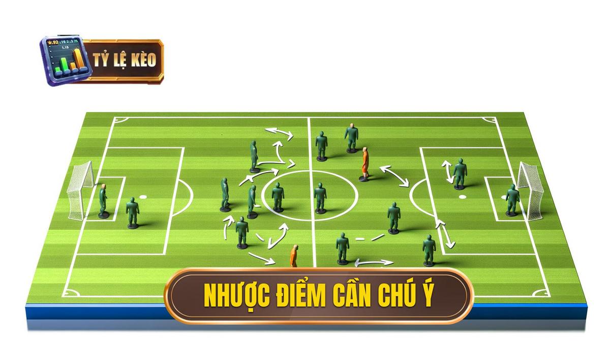 Nhược điểm cần lưu ý 