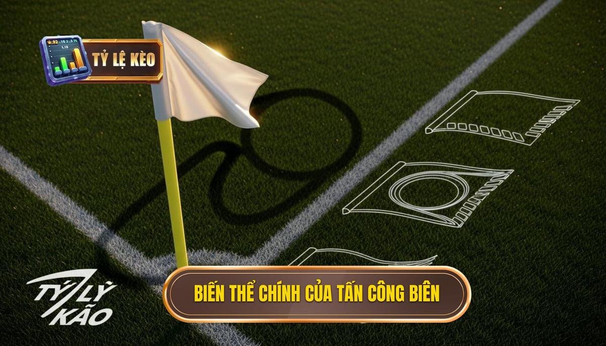 Các Biến thể Chính của Chiến thuật Tấn công Biên