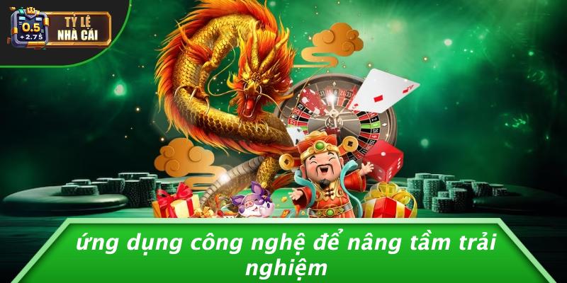 Ứng Dụng Công Nghệ Để Nâng Tầm Trải Nghiệm
