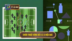 Chiến thuật bóng đá 4-3-3 hiệu quả